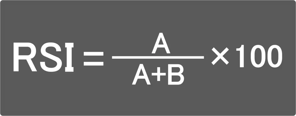 RSIの計算式RSI(%)＝(A÷(A＋B))×100