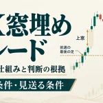 FX窓埋めトレードのやり方｜窓開けの原因・エントリーと見送る条件
