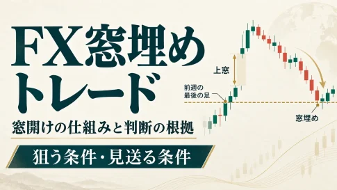 FX窓埋めトレードのやり方｜窓開けの原因・エントリーと見送る条件