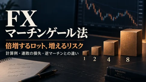 FXのマーチンゲール法とは？計算例・5連敗の損失と逆マーチンの違い