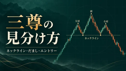 三尊・ヘッドアンドショルダーの見分け方｜ネックライン・だまし・エントリーを図解