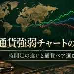 通貨強弱チャートの見方とツール比較|時間足で逆転する理由と通貨ペアの選び方