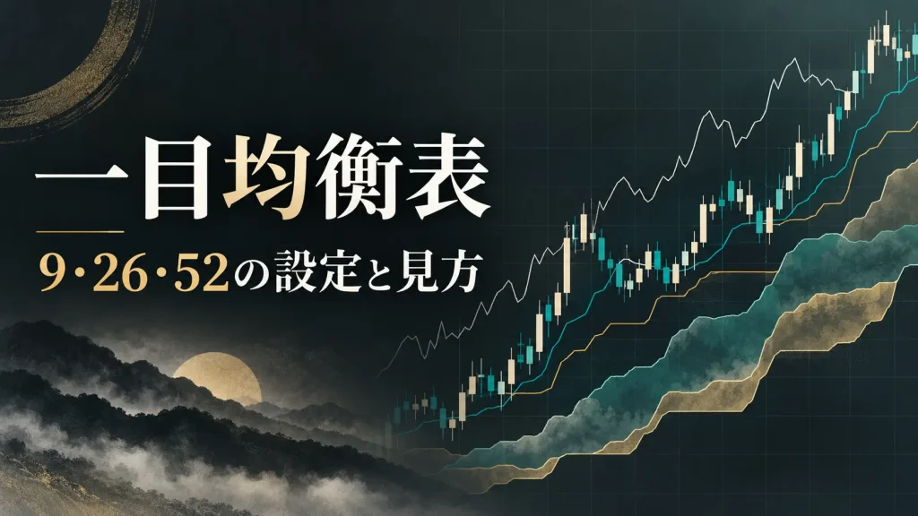 一目均衡表の雲と各線の見方