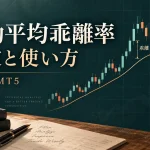 移動平均線乖離率