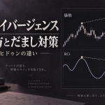 RCIダイバージェンスの見つけ方｜ヒドゥンとの違いとだまし対策