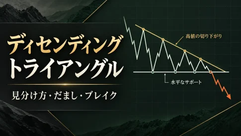 ディセンディングトライアングルとは？見分け方・だまし・ブレイク手法