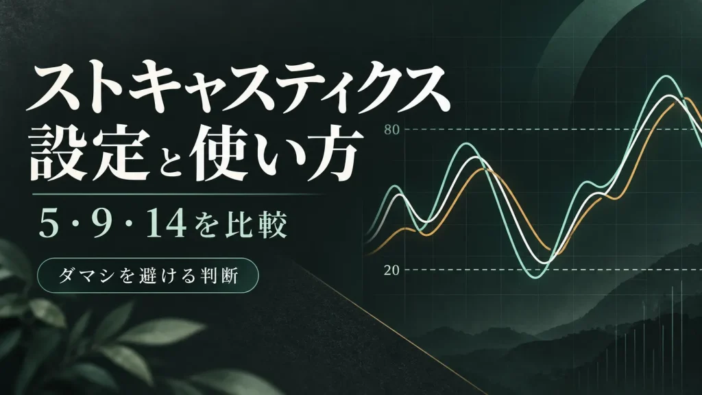 ストキャスティクスの見方と設定