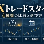 FXトレードスタイル4種類を比較｜会社員・初心者に合う選び方と取引時間