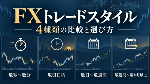 FXトレードスタイル4種類を比較｜会社員・初心者に合う選び方と取引時間