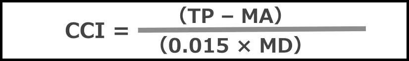 CCIの計算式