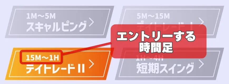 トレンドナビの解説②
