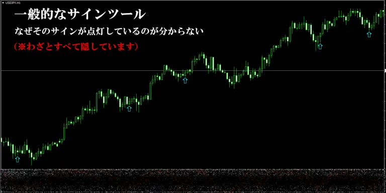 ぼかしサイン