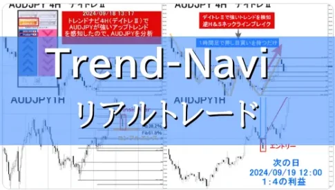 トレンドナビリアルトレード