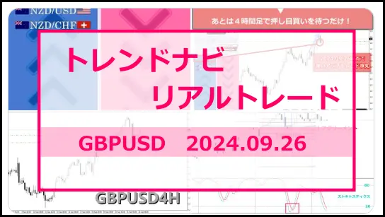 FXスマホアプリトレンドナビGBPUSDリアルトレード