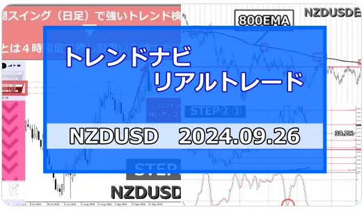 FXスマホアプリトレンドナビリアルトレードNZDUSD