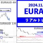 FXスマホアプリ「トレンドナビ」リアルトレード｜2024/11/20 EURAUD