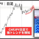 FXスマホアプリ「トレンドナビ」リアルトレード｜2025/9/4｜強力サポート＆ガートレー完成！5つの根拠で急上昇したCHFJPYトレード
