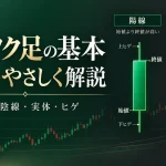 ローソク足の基本と見方|陽線・陰線・ヒゲと代表的なパターンを解説