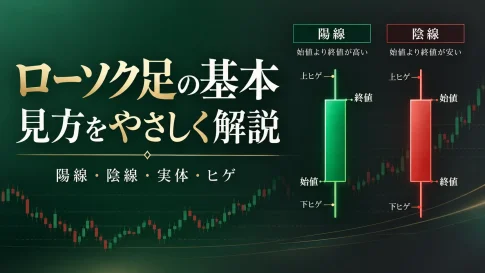 ローソク足の基本と見方｜陽線・陰線・ヒゲと代表的なパターンを解説