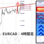FXスマホアプリ「トレンドナビ」｜2025/9/17｜高精度！EURCADリアルトレード分析｜5つの根拠とベストな出口戦略でリスクリワード2.5倍を実現