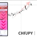 FXスマホアプリ「トレンドナビ」｜2025/9/22｜高確率エントリーで1:5ビックトレード！CHFJPY短期スイングリアルトレード完全解説