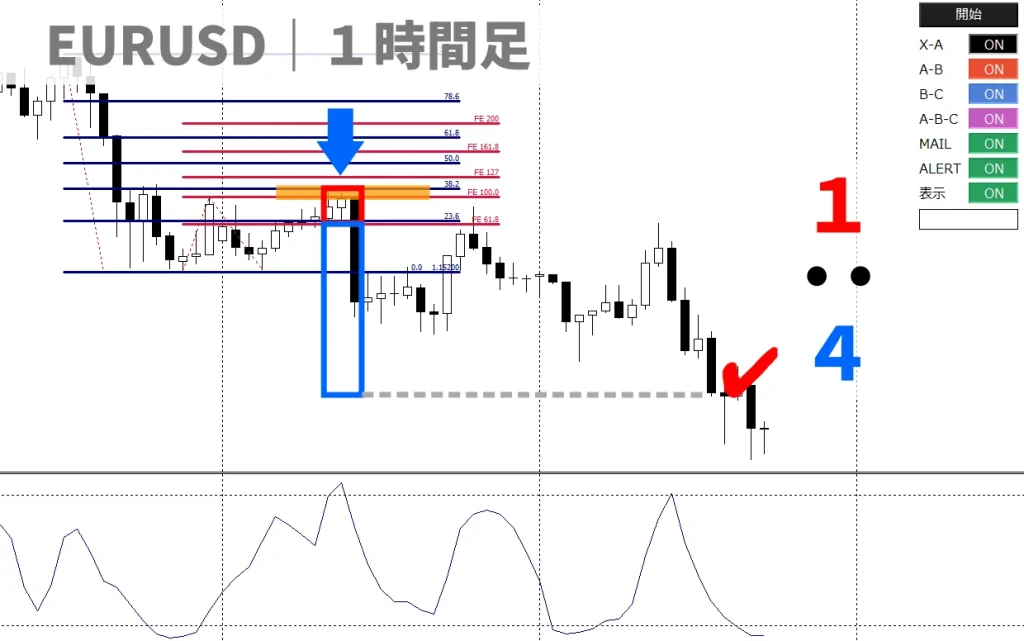 トレンドナビ決済