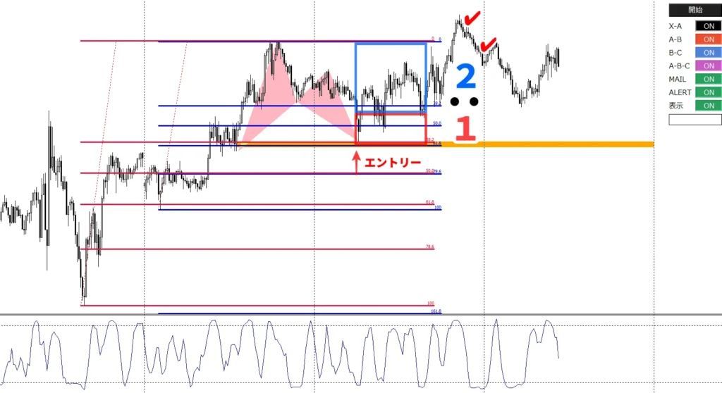 トレンドナビFX決済ポイント
