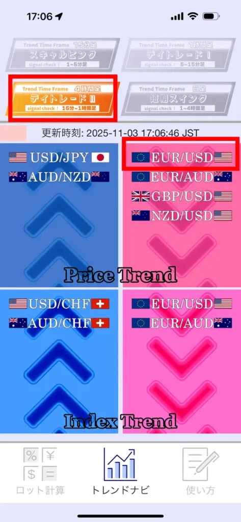 トレンドナビFXスマホ