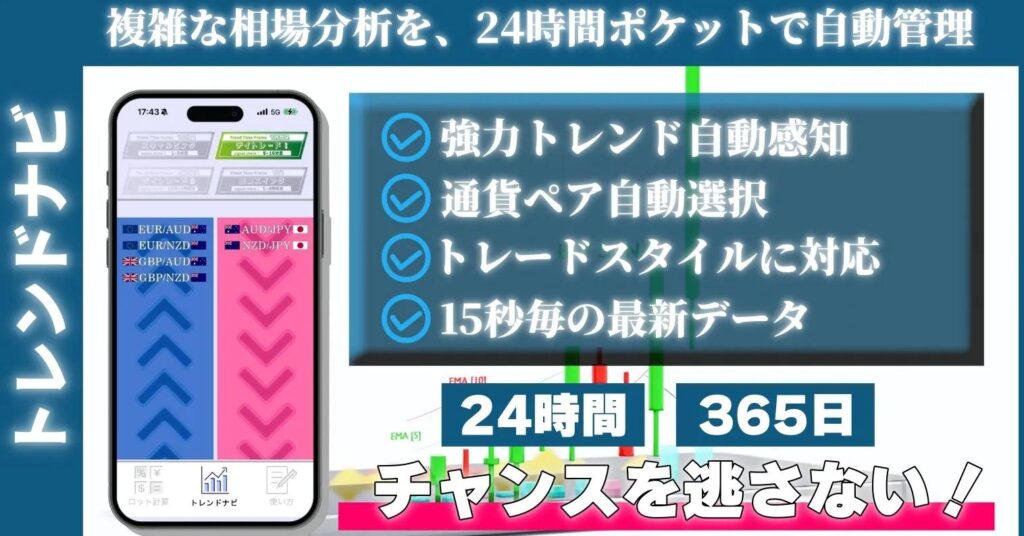 スマホアプリFX