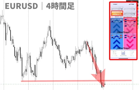 トレンドナビH4