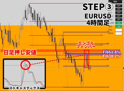 トレンドナビFXエントリー